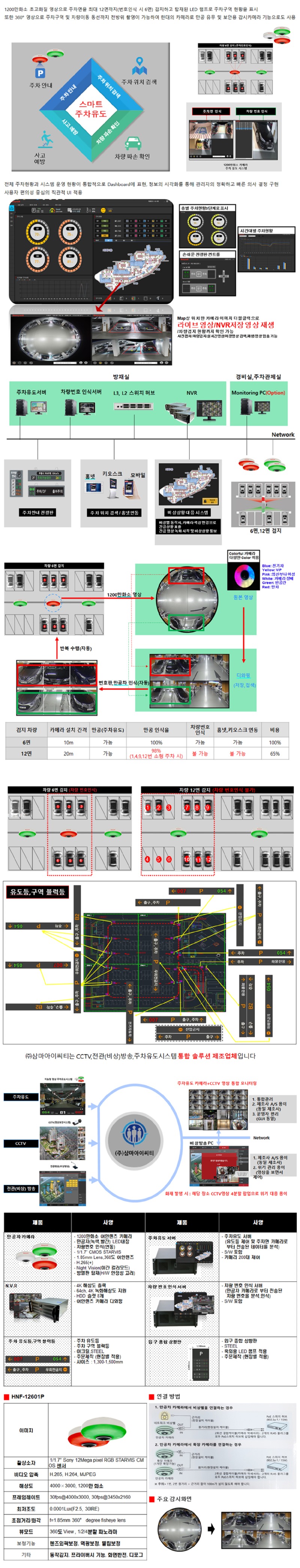 스마트-영상-주차유도-시스템_02.jpg